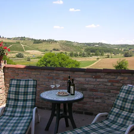 Bauernhof La Mussia Castelnuovo (Asti)